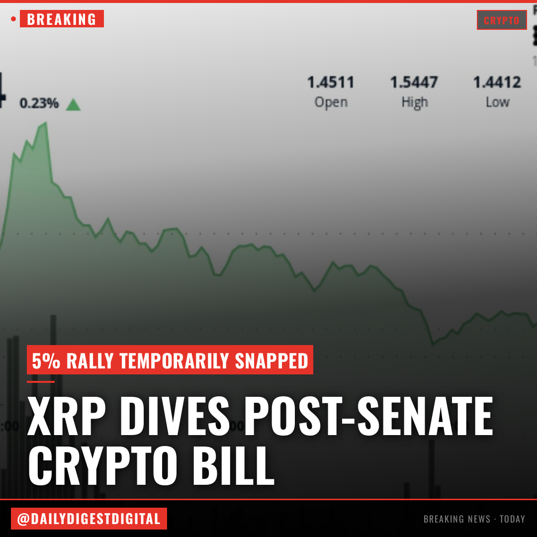 XRP gives back gains after Senate crypto bill sparks 5% rally