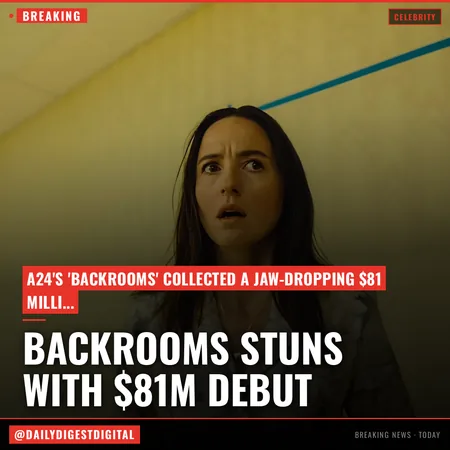 Box Office: ‘Backrooms’ Stuns With $81 Million Debut, ‘Obsession’ Has Another Unprecedented Jump, ‘Mandalorian and Grogu’ Suffers 70% Drop
